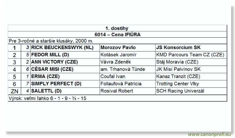 Bratislava - 17. jna 2007