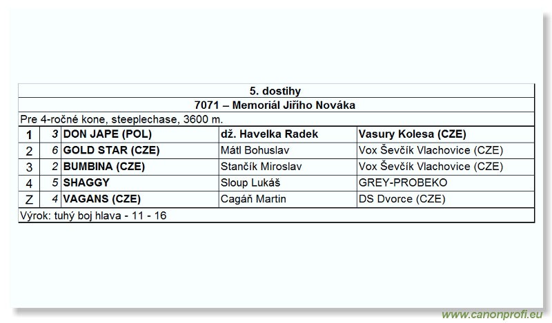 Bratislava - 24. jna 2007