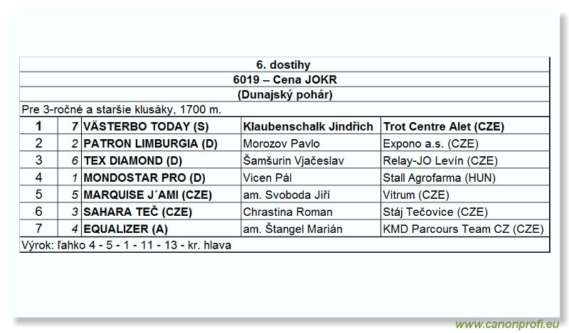 Bratislava - 1. jla 2007