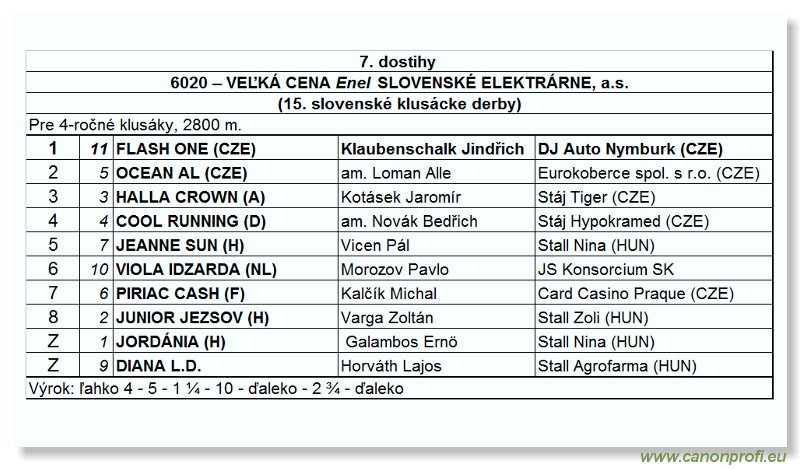 Bratislava - 1. jla 2007