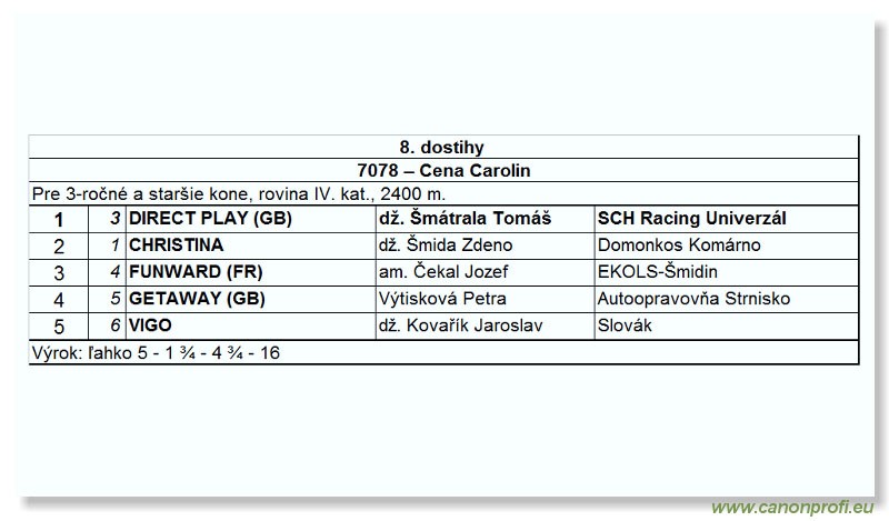 Bratislava - 1. jla 2007