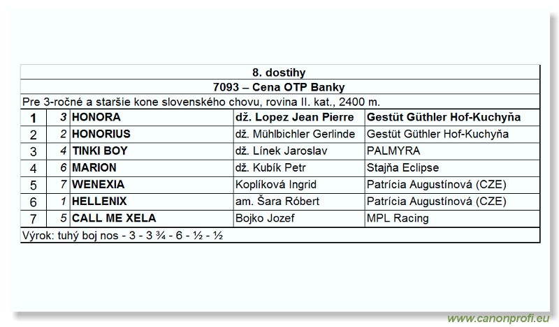 Bratislava - 22. jla 2007