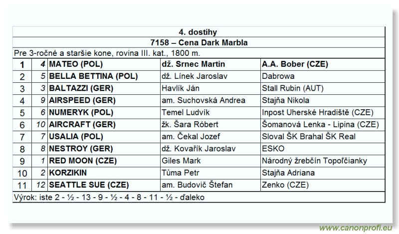 Bratislava - 28. oktbra 2007