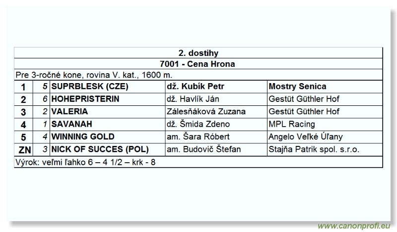 Bratislava - 9. aprla 2006