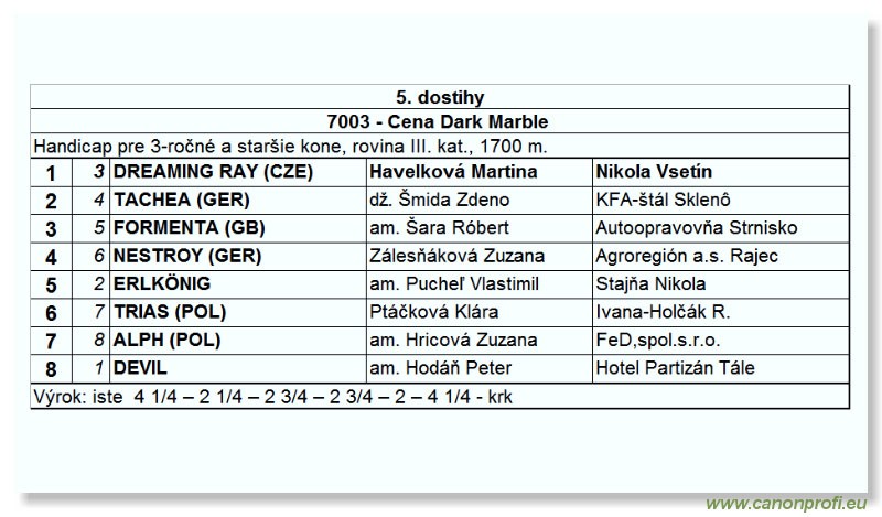 Bratislava - 9. aprla 2006