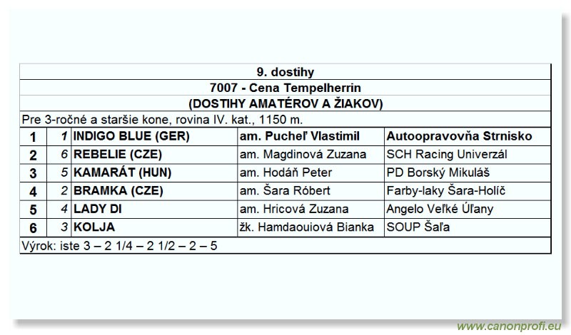 Bratislava - 9. aprla 2006