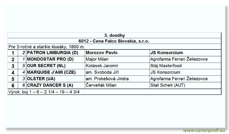 Bratislava - 14. mja 2006