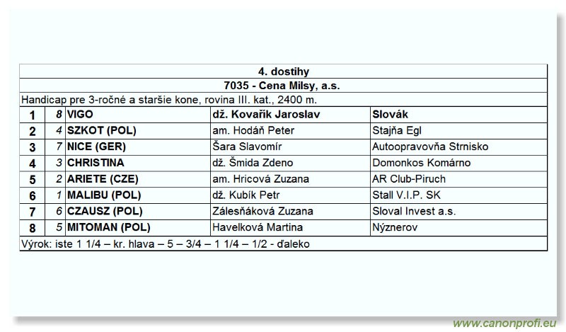 Bratislava - 14. mja 2006