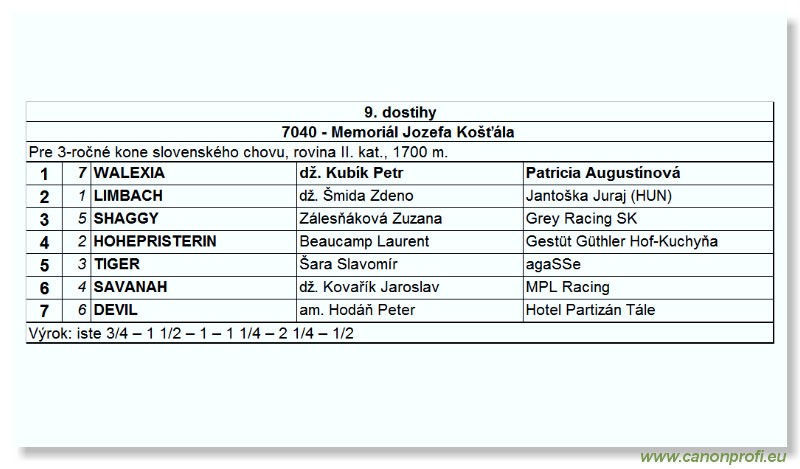 Bratislava - 14. mja 2006