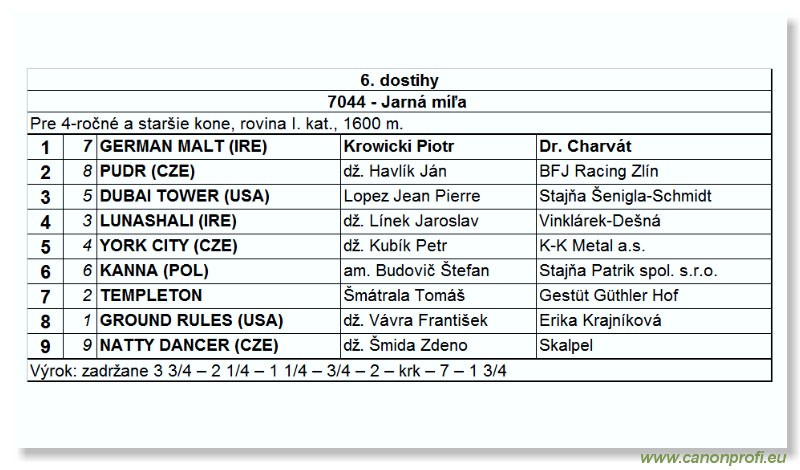 Bratislava - 21. mja 2006