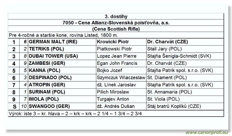 Bratislava - 4. jna 2006
