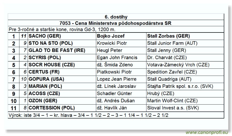 Bratislava - 4. jna 2006