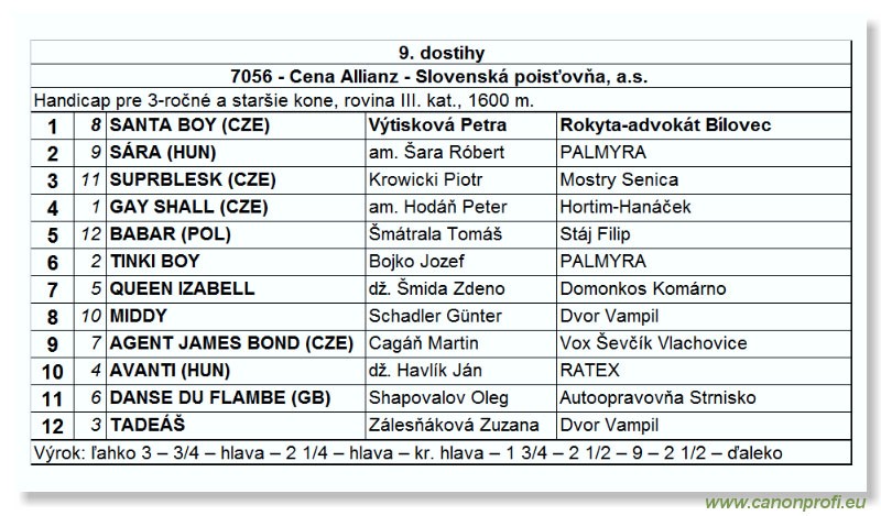 Bratislava - 4. jna 2006