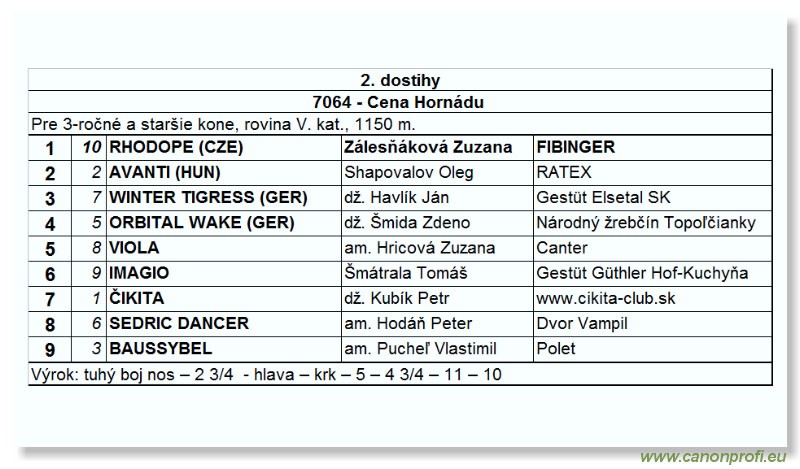 Bratislava - 18. jna 2006