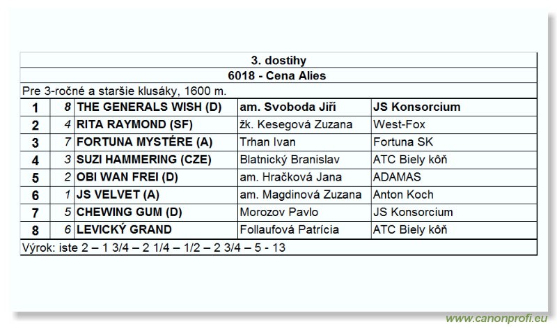 Bratislava - 18. jna 2006