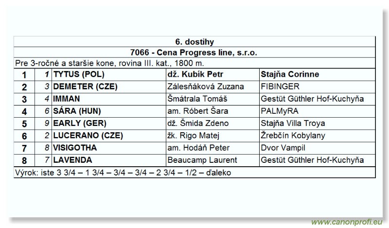 Bratislava - 18. jna 2006