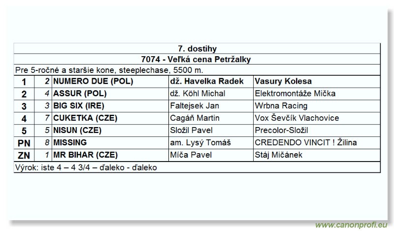 Bratislava - 25. jna 2006