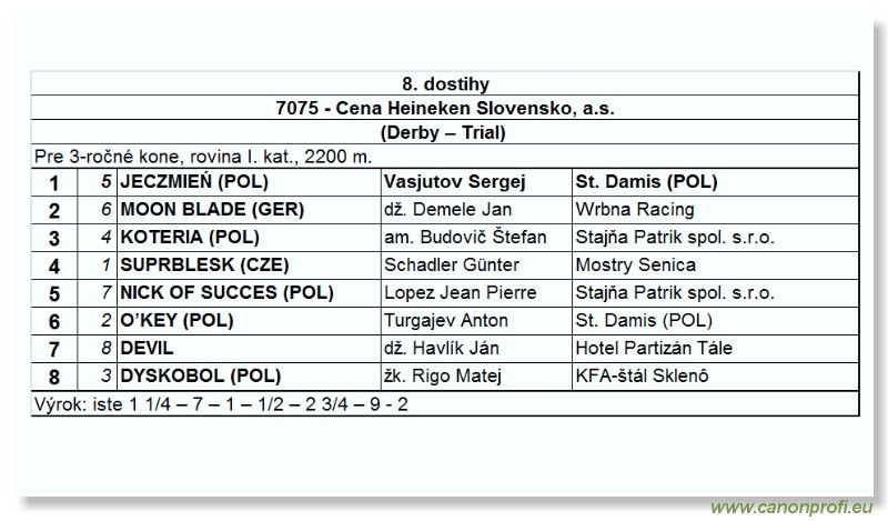 Bratislava - 25. jna 2006