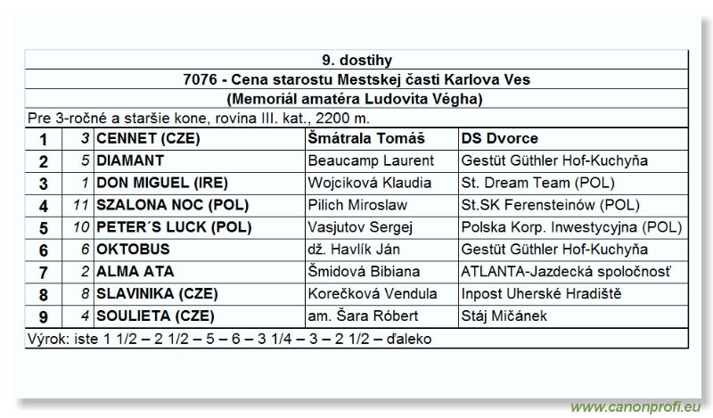 Bratislava - 25. jna 2006