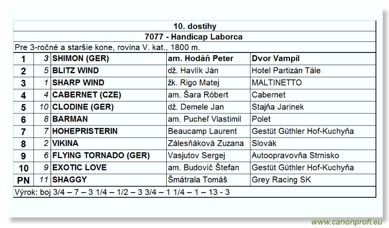 Bratislava - 25. jna 2006