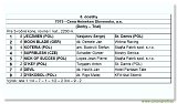 Derby  Trial 