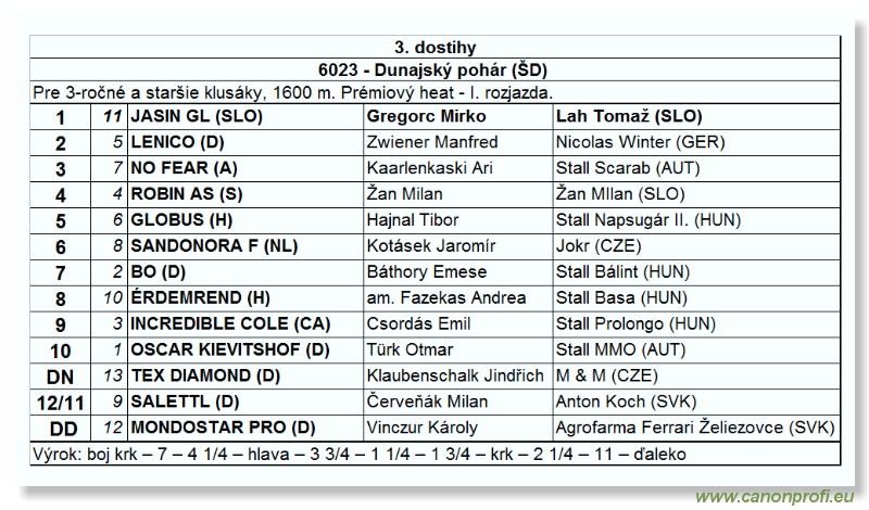 Bratislava - 2. jla 2006