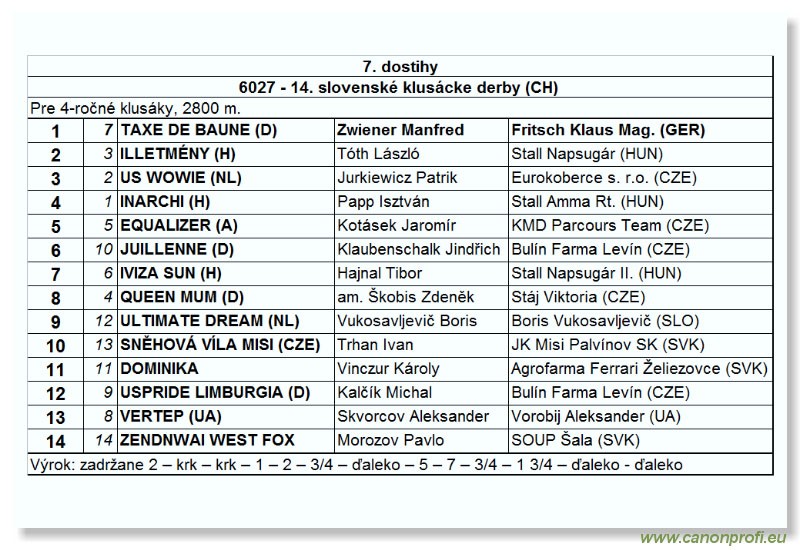 Bratislava - 2. jla 2006