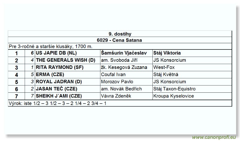 Bratislava - 2. jla 2006