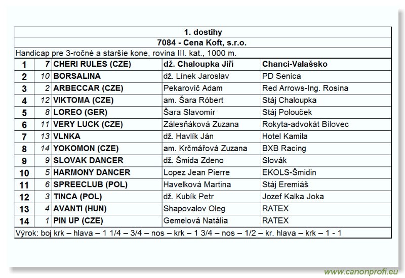 Bratislava - 16. jla 2006