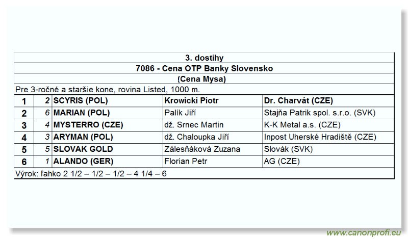 Bratislava - 16. jla 2006