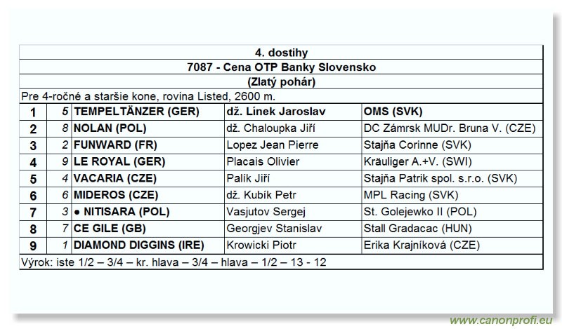 Bratislava - 16. jla 2006