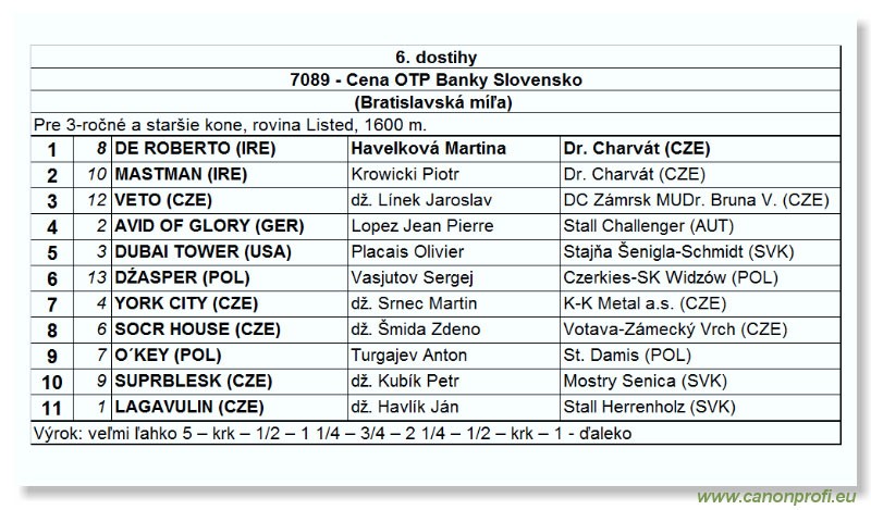 Bratislava - 16. jla 2006