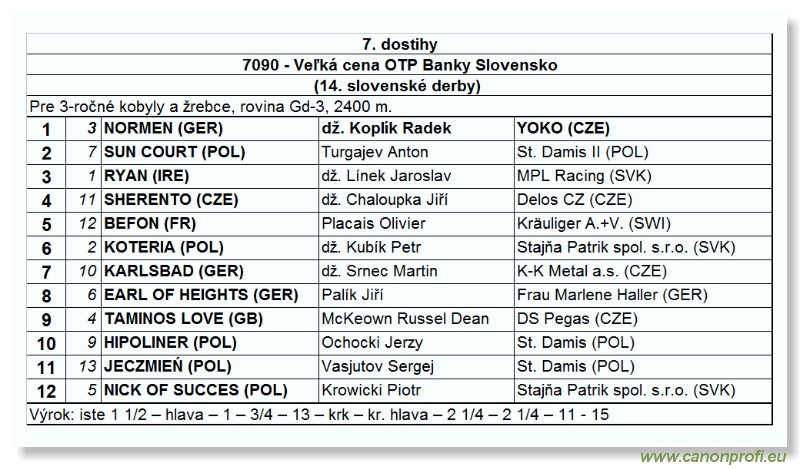 Bratislava - 16. jla 2006
