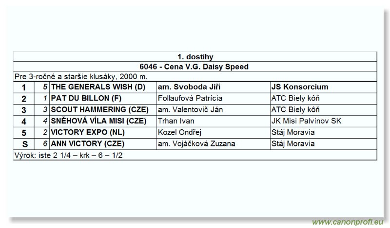 Bratislava - 27. augusta 2006