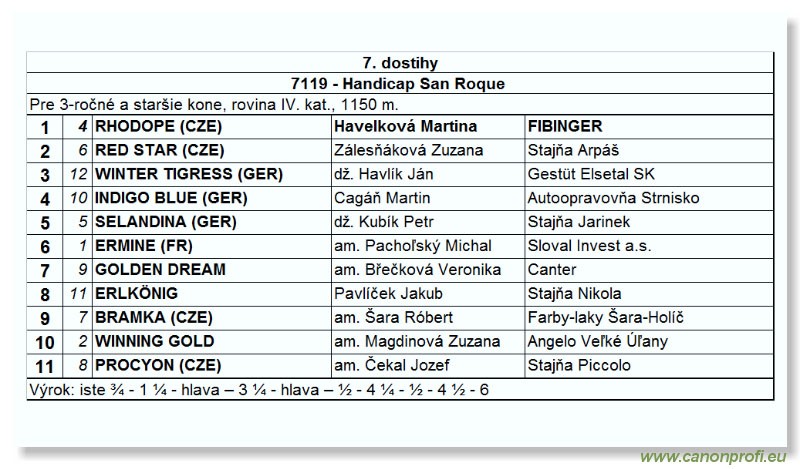 Bratislava - 3. septembra 2006