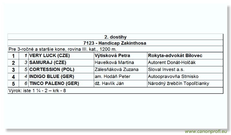 Bratislava - 10. septembra 2006