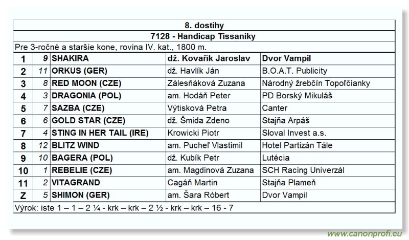 Bratislava - 10. septembra 2006