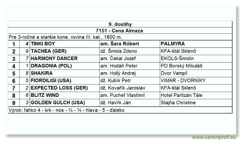 Bratislava - 15. oktbra 2006