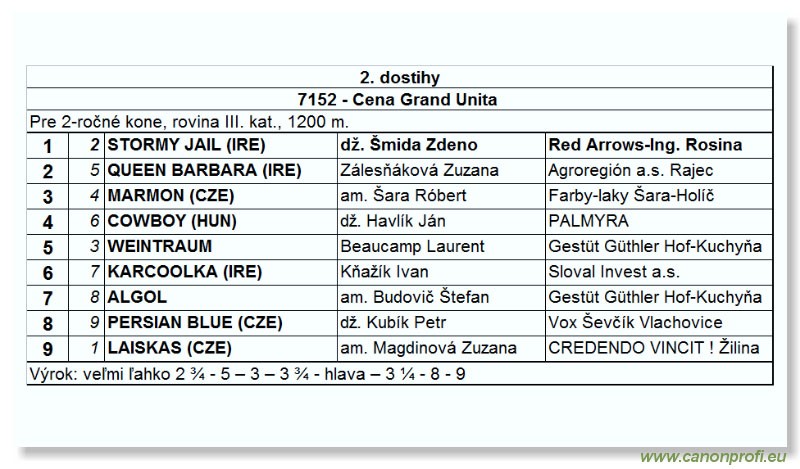 Bratislava - 29. oktbra 2006