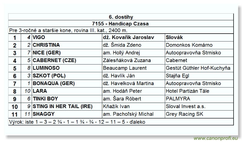 Bratislava - 29. oktbra 2006