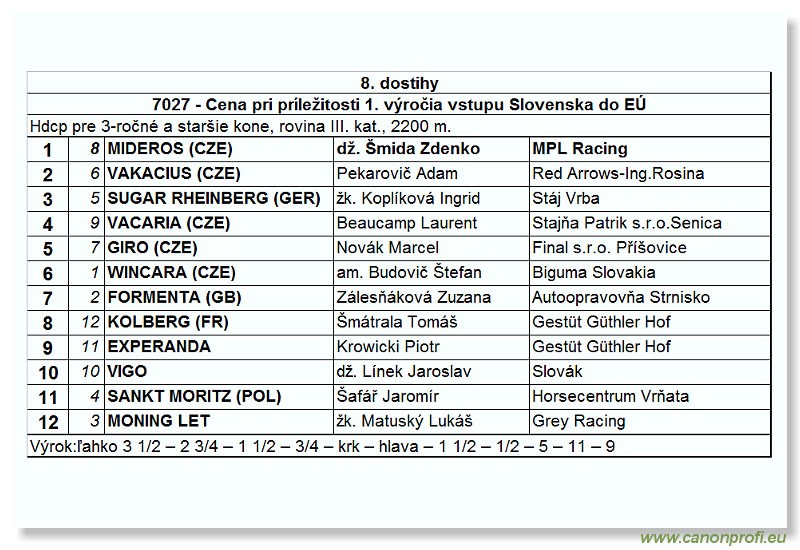 Bratislava - 1. mja 2005