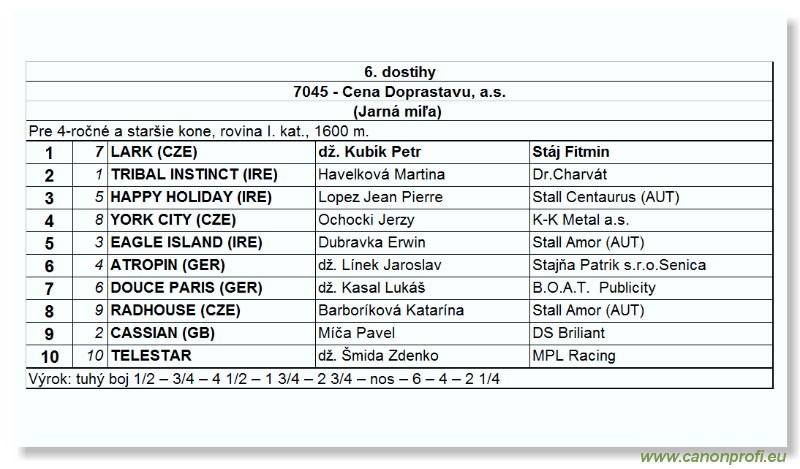 Bratislava - 22. mja 2005