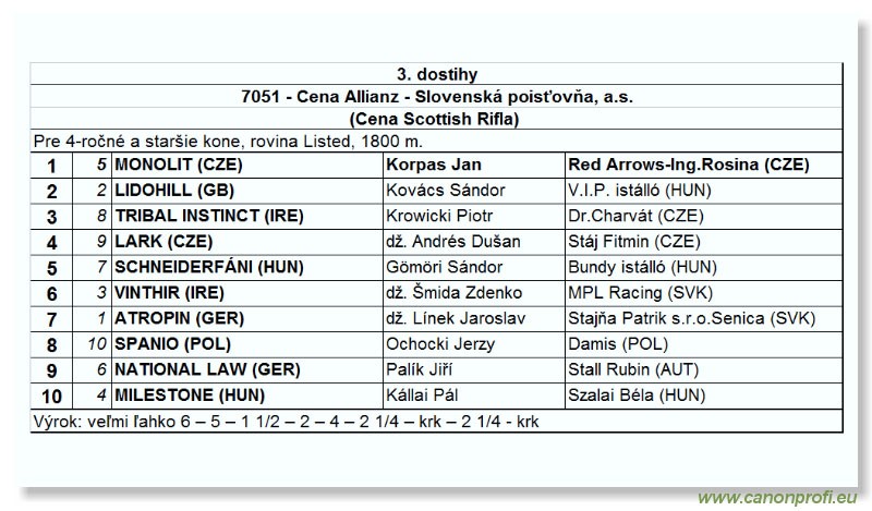 Bratislava - 5. jna 2005
