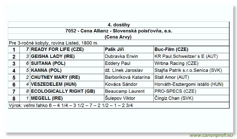 Bratislava - 5. jna 2005