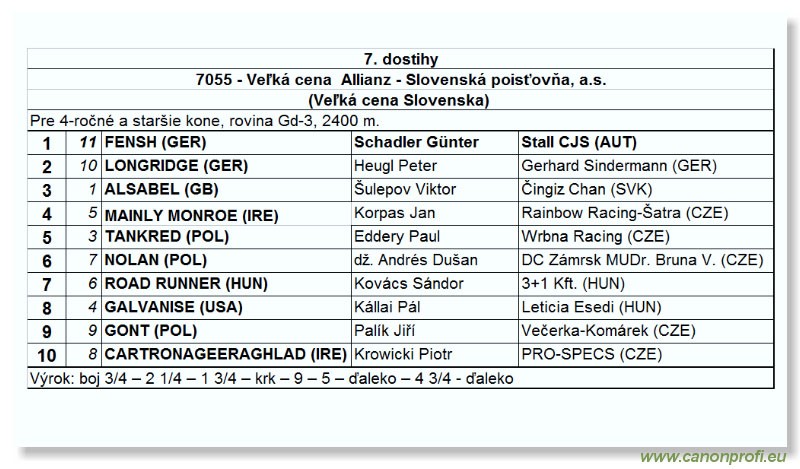 Bratislava - 5. jna 2005