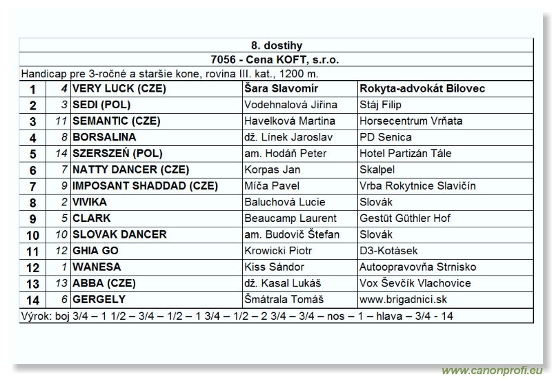 Bratislava - 5. jna 2005