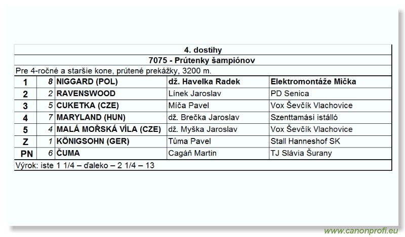 Bratislava - 26. jna 2005