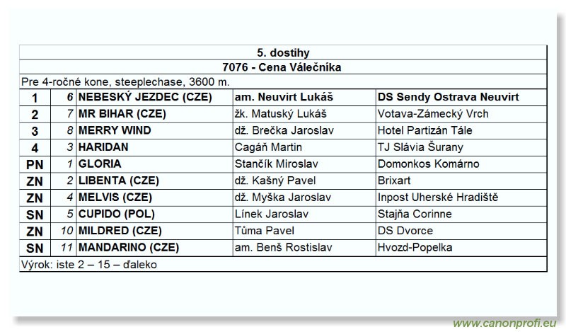 Bratislava - 26. jna 2005
