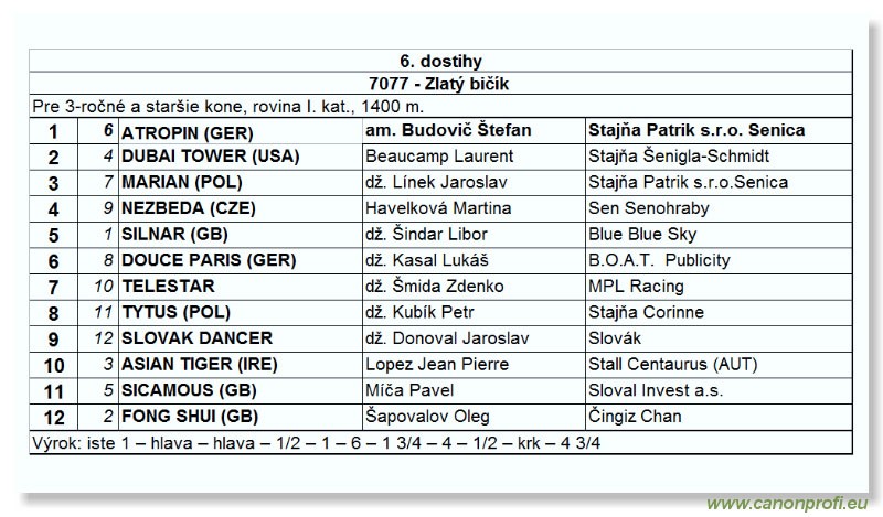 Bratislava - 26. jna 2005