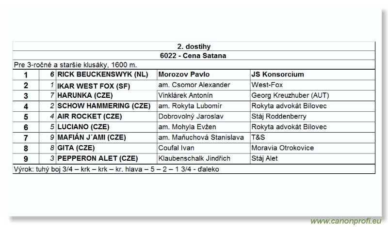 Bratislava - 3. jla 2005